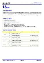 Preview for 154 page of SONIX SN32F280 Series User Manual