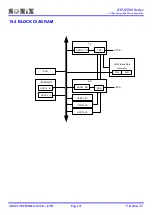 Preview for 172 page of SONIX SN32F280 Series User Manual