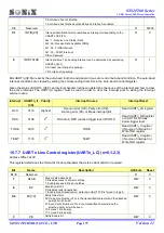 Preview for 179 page of SONIX SN32F280 Series User Manual