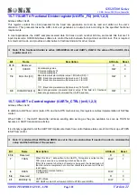 Preview for 182 page of SONIX SN32F280 Series User Manual