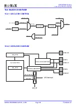 Preview for 185 page of SONIX SN32F280 Series User Manual