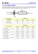 Preview for 197 page of SONIX SN32F280 Series User Manual