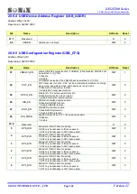 Preview for 240 page of SONIX SN32F280 Series User Manual