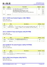 Preview for 243 page of SONIX SN32F280 Series User Manual