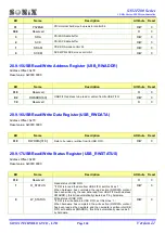 Preview for 244 page of SONIX SN32F280 Series User Manual