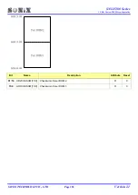 Preview for 252 page of SONIX SN32F280 Series User Manual