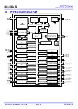 Preview for 16 page of SONIX SN32F755 User Manual