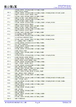 Preview for 25 page of SONIX SN32F755 User Manual