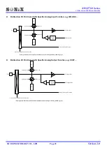 Preview for 29 page of SONIX SN32F755 User Manual