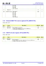 Preview for 56 page of SONIX SN32F755 User Manual