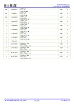 Preview for 62 page of SONIX SN32F755 User Manual