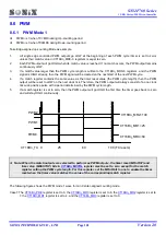 Preview for 101 page of SONIX SN32F755 User Manual