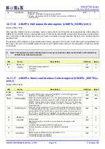 Preview for 172 page of SONIX SN32F755 User Manual