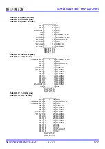 Предварительный просмотр 46 страницы SONIX SN8P1600 Series User Manual