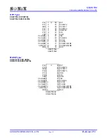 Preview for 18 page of SONIX SN8P1700 Series User Manual