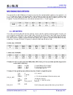 Preview for 34 page of SONIX SN8P1700 Series User Manual