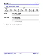 Preview for 61 page of SONIX SN8P1700 Series User Manual