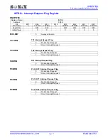 Preview for 75 page of SONIX SN8P1700 Series User Manual