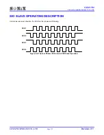 Preview for 152 page of SONIX SN8P1700 Series User Manual