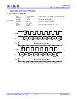 Preview for 155 page of SONIX SN8P1700 Series User Manual