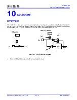 Preview for 158 page of SONIX SN8P1700 Series User Manual