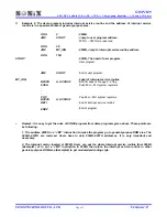 Preview for 15 page of SONIX SN8P1829 User Manual