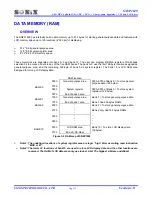 Preview for 21 page of SONIX SN8P1829 User Manual