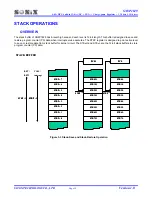 Preview for 28 page of SONIX SN8P1829 User Manual