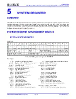 Preview for 36 page of SONIX SN8P1829 User Manual