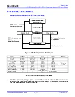 Preview for 49 page of SONIX SN8P1829 User Manual