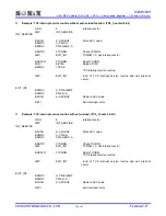 Preview for 63 page of SONIX SN8P1829 User Manual