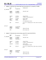 Preview for 74 page of SONIX SN8P1829 User Manual