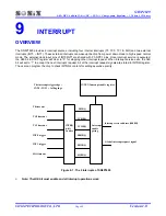 Preview for 80 page of SONIX SN8P1829 User Manual