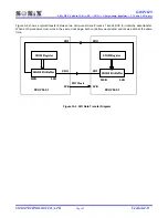 Preview for 92 page of SONIX SN8P1829 User Manual