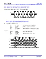 Preview for 95 page of SONIX SN8P1829 User Manual