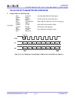 Preview for 96 page of SONIX SN8P1829 User Manual