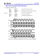 Preview for 100 page of SONIX SN8P1829 User Manual