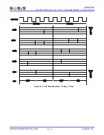 Preview for 113 page of SONIX SN8P1829 User Manual