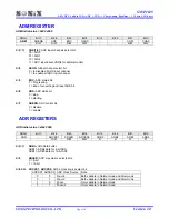 Preview for 116 page of SONIX SN8P1829 User Manual