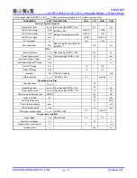 Preview for 129 page of SONIX SN8P1829 User Manual