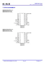 Preview for 10 page of SONIX SN8P2201 User Manual