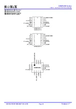 Preview for 12 page of SONIX SN8P2201 User Manual