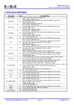 Preview for 13 page of SONIX SN8P2201 User Manual