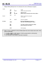 Preview for 18 page of SONIX SN8P2201 User Manual