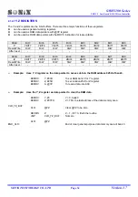 Preview for 34 page of SONIX SN8P2201 User Manual