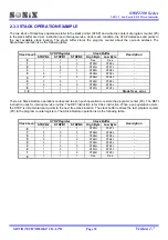 Preview for 39 page of SONIX SN8P2201 User Manual