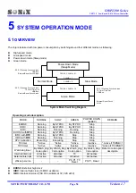 Preview for 54 page of SONIX SN8P2201 User Manual