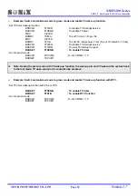 Preview for 56 page of SONIX SN8P2201 User Manual