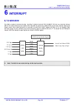 Preview for 58 page of SONIX SN8P2201 User Manual