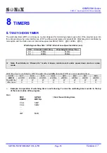 Preview for 74 page of SONIX SN8P2201 User Manual